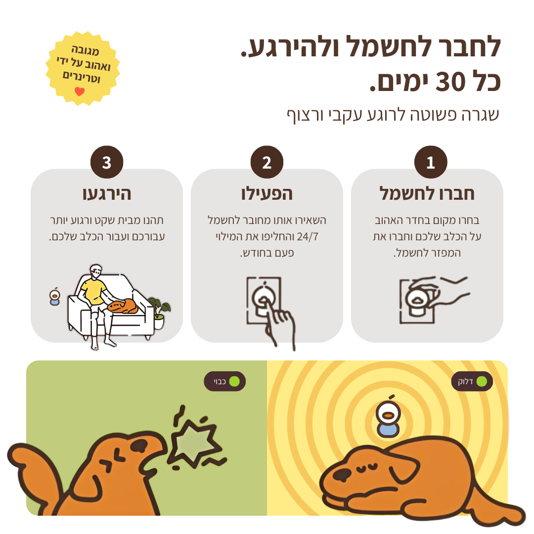 ערכת דיפיוזר מרגיע לכלבים
