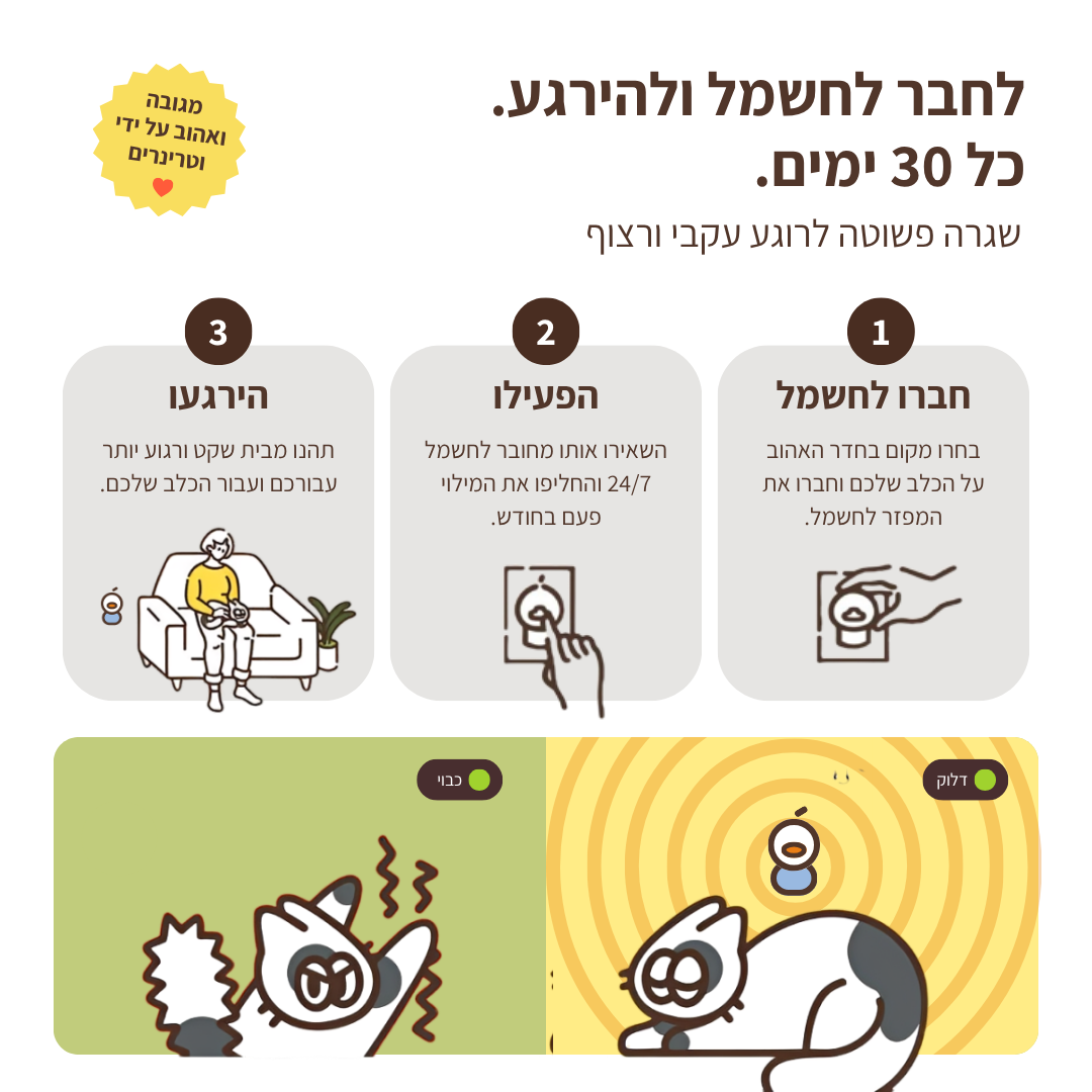 ערכת דיפיוזר מרגיע לחתולים